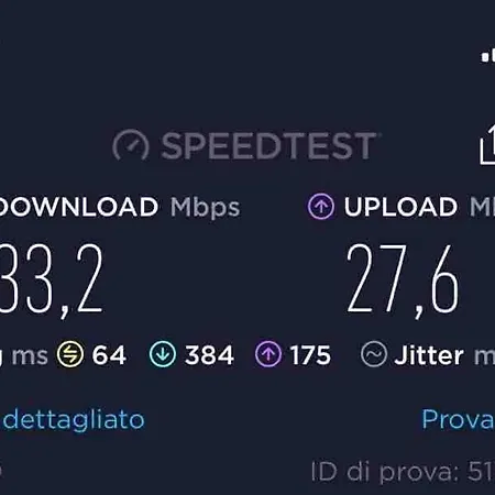 Apartment Casa Silvy - Vista Su - Centro Termale Monsummano Terme