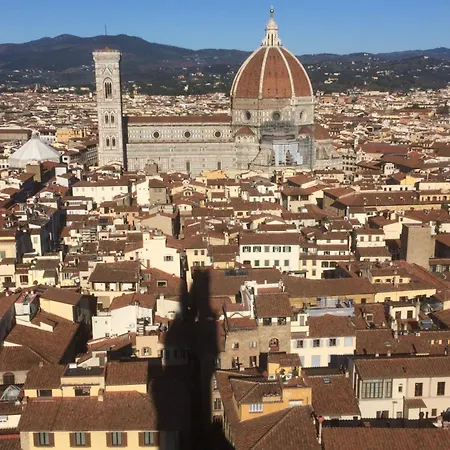 Casa Silvy - Vista Su - Centro Termale Monsummano Terme